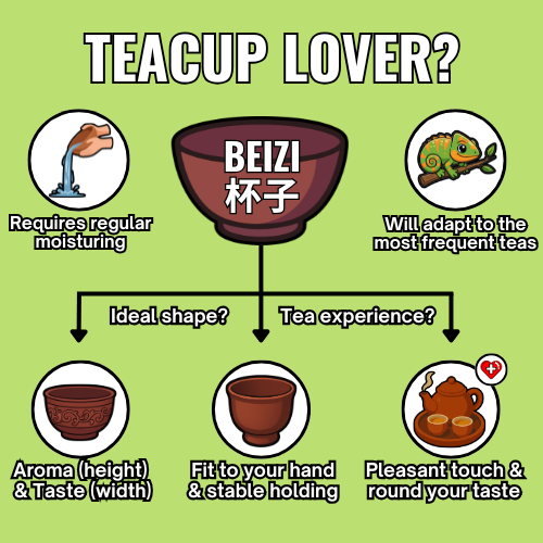 Teacup banner2 - EN